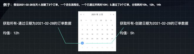 监控系统图设计说明_数据监控系统设计图_监控图数据设计系统有哪些