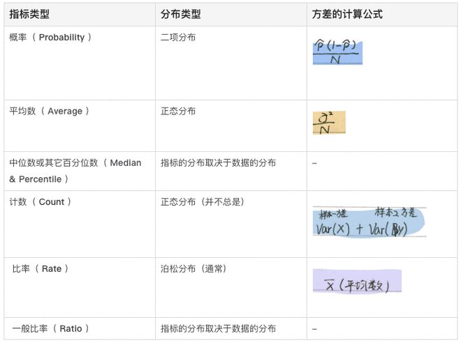 监控系统图设计说明_监控图数据设计系统有哪些_数据监控系统设计图