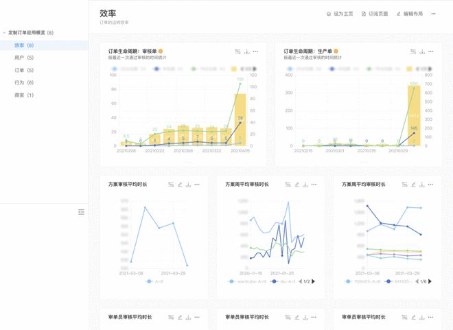 数据监控系统设计图_监控图数据设计系统有哪些_监控系统图设计说明