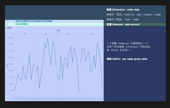 数据监控系统设计图_监控图数据设计系统有哪些_监控系统图设计说明