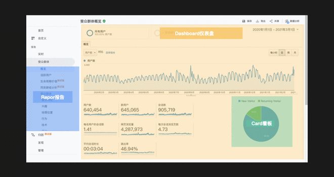 监控系统图设计说明_数据监控系统设计图_监控图数据设计系统有哪些