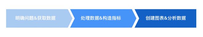 数据监控系统设计图_监控图数据设计系统有哪些_监控系统图设计说明