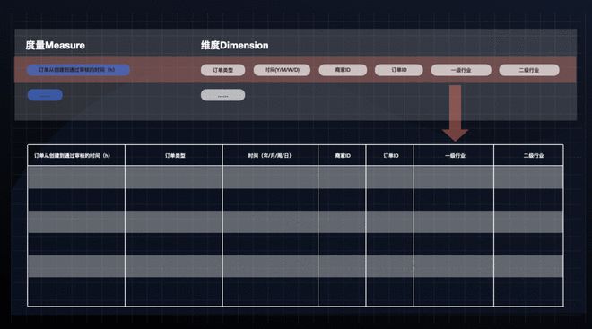 数据监控系统设计图_监控图数据设计系统有哪些_监控系统图设计说明
