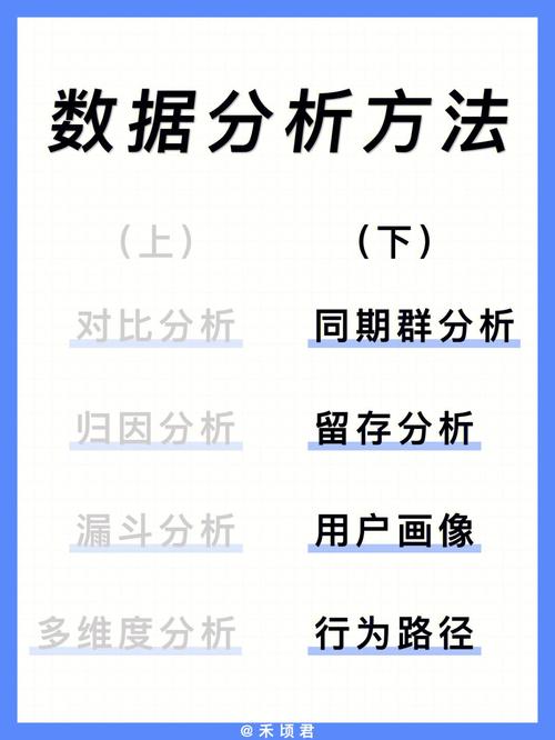 格式数据问题有哪些方面_格式数据问题有哪些_数据格式有问题