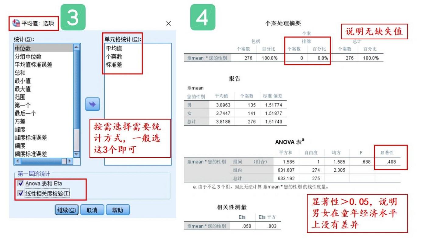 两独立样本t检验的使用条件包括_样本独立性t检验条件_采用独立样本t检验