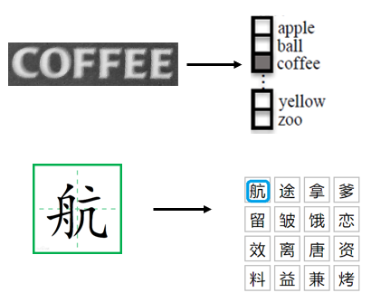 网页设计中层的作用_网页软件中的层怎么做_网页中层可以用来放置哪些元素