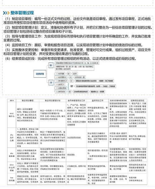 信息项目系统管理师_信息系统项目管理师教程_教学管理系统高层业务流程图
