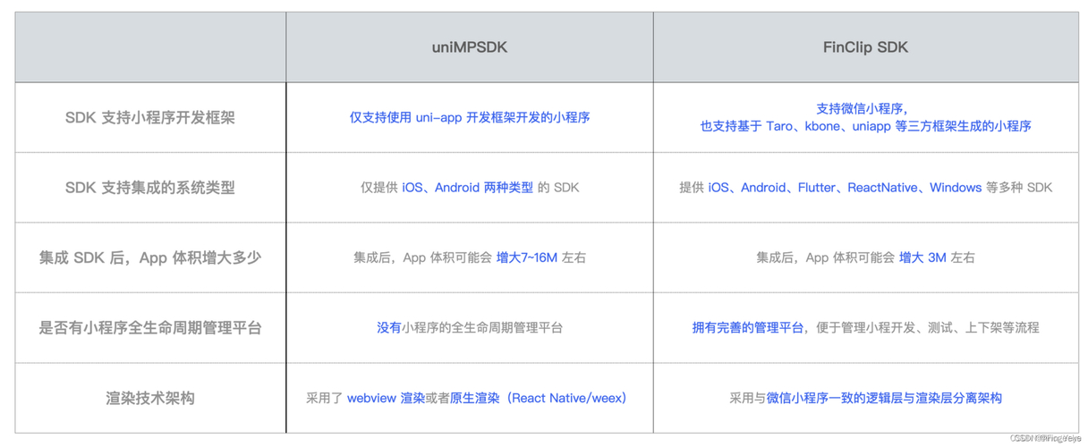 免费托管怎么赚钱_有没有托管_有没有免费web托管