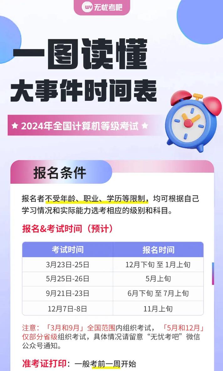 办公软件高级应用技术考试时间_办公软件高级应用技术考试题型_计算机二级办公软件高级应用技术 2024年时间