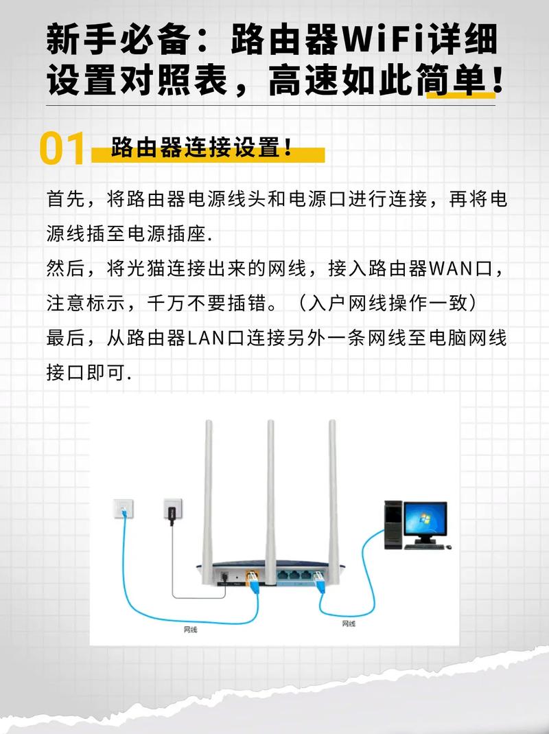 无线器接移动路由网络可以用吗_移动网络可以接无线路由器_移动wifi接路由器