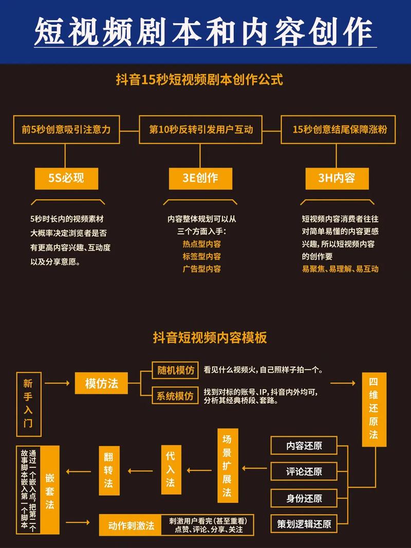 xp自动登录设置_winxp自动登录设置_xp自动登陆