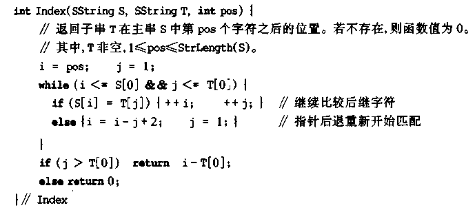 串的模式匹配算法实验心得_串的模式匹配算法是指_串匹配算法的基本含义