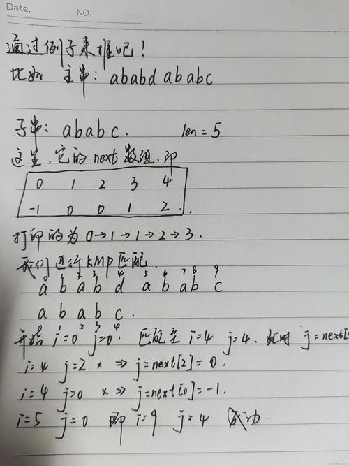 串匹配算法的本质_串的模式匹配算法实验心得_串的模式匹配算法是指