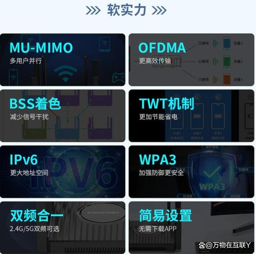 连上路由器就不能上网怎么回事_连接上路由器但无法上网_路由器连接上了却上不了网怎么办