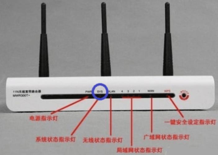 路由器连接上了却上不了网怎么办_连接上路由器但无法上网_连上路由器就不能上网怎么回事