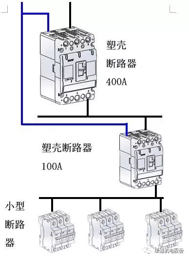 宿舍管理系统的数据流图_宿舍数据流程图_宿舍管理系统数据流图