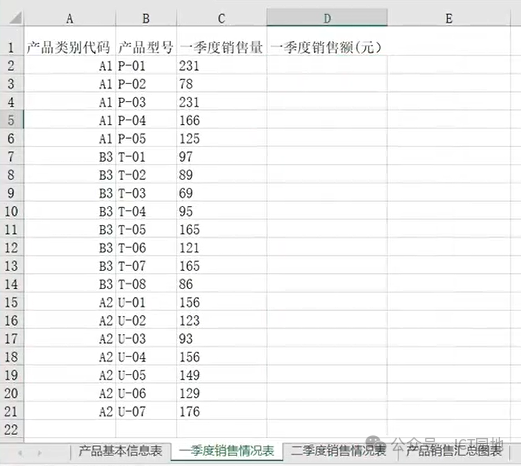 宿舍管理系统数据流图_宿舍管理系统类图_宿舍数据流程图