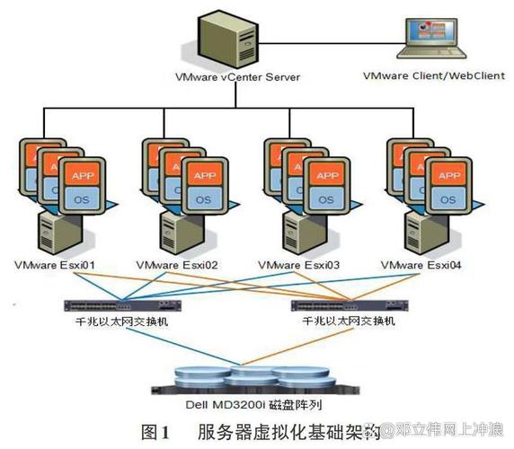 文件管理器应用_文件管理中应用软件在哪里_文件服务器 管理软件