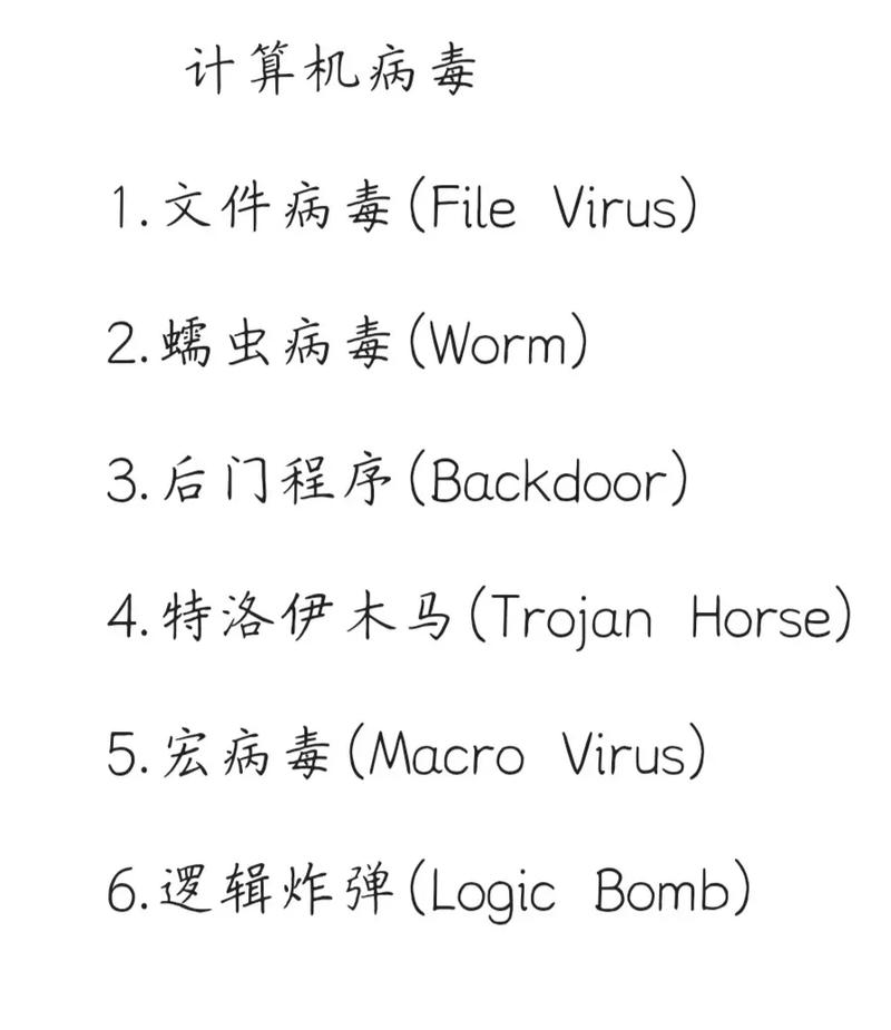 计算机系统有什么作用_计算机系统应该有_计算机有过哪些系统