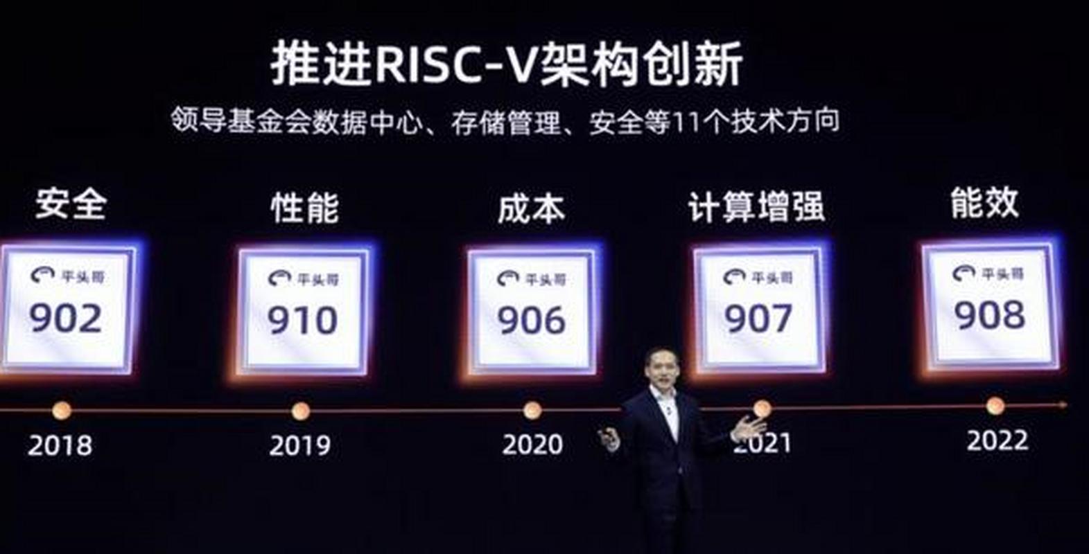计算机系统包含哪些系统_计算机有过哪些系统_计算机系统有什么作用