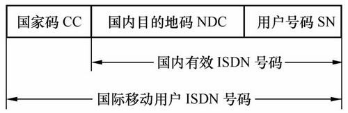 本少是杀手下载奇书网_移动本地本网是指什么_四川养老院的地指
