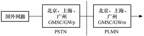 四川养老院的地指_本少是杀手下载奇书网_移动本地本网是指什么