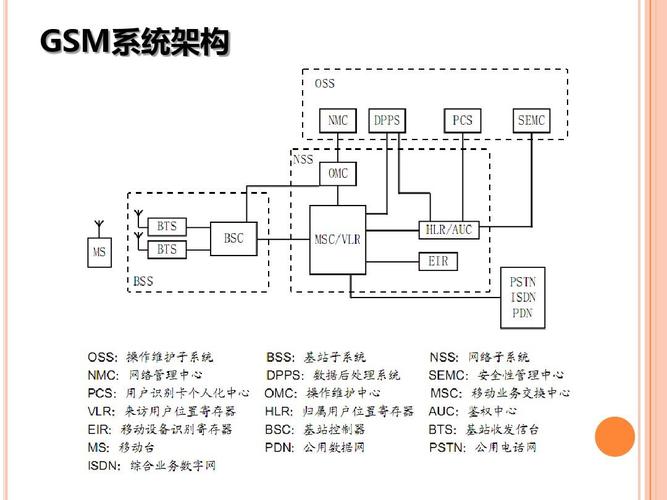本少是杀手下载奇书网_移动本地本网是指什么_四川养老院的地指