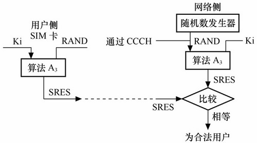 本少是杀手下载奇书网_移动本地本网是指什么_四川养老院的地指