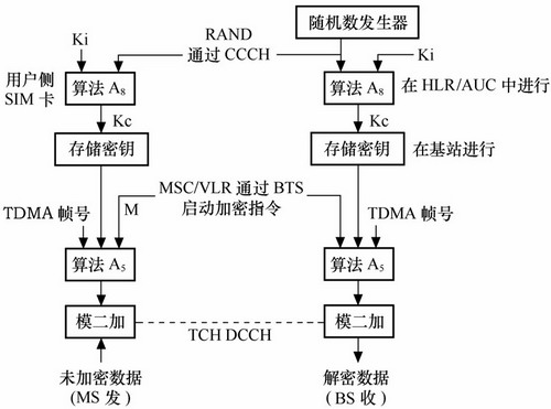 四川养老院的地指_本少是杀手下载奇书网_移动本地本网是指什么