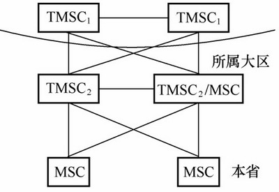 四川养老院的地指_移动本地本网是指什么_本少是杀手下载奇书网