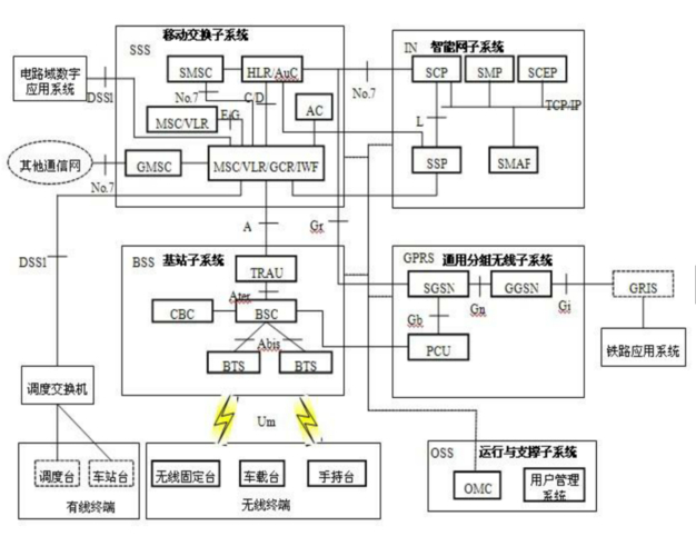 移动本地本网是指什么_本少是杀手下载奇书网_四川养老院的地指
