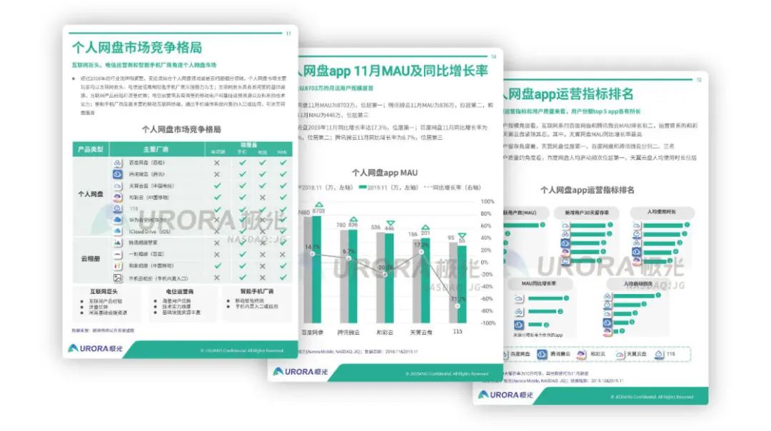 限制上传速度有什么用_上传速度被限制_上传限制速度用有限制吗