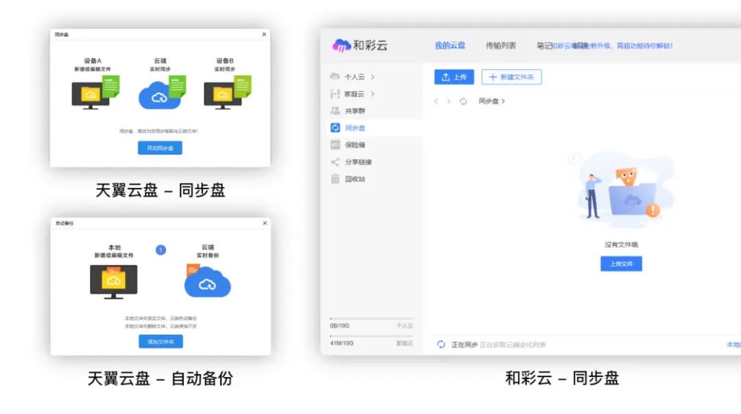 上传限制速度用有限制吗_上传速度被限制_限制上传速度有什么用