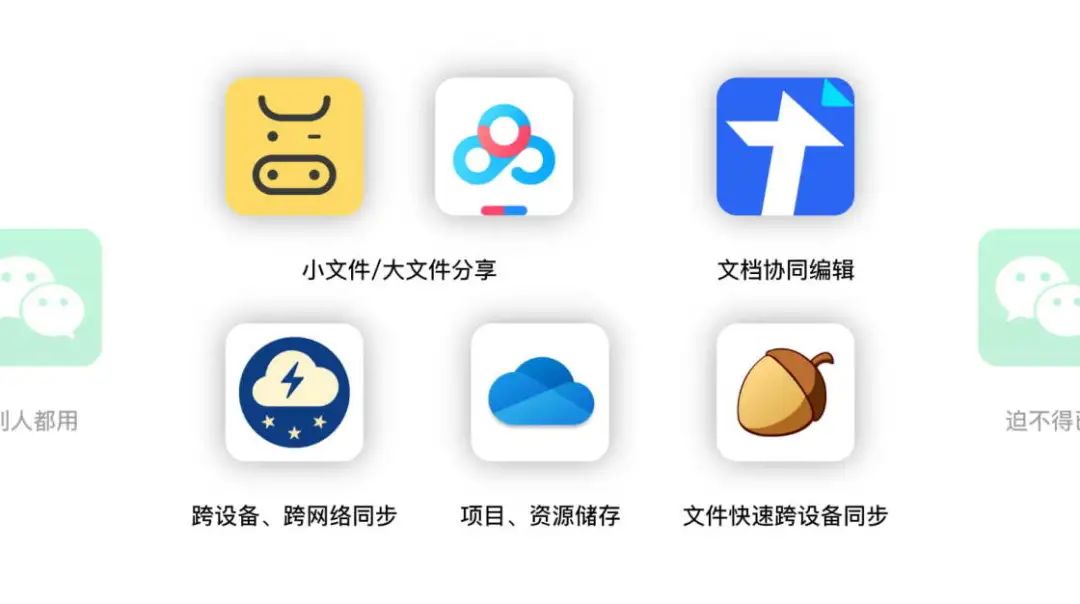 上传限制速度用有限制吗_上传速度被限制_限制上传速度有什么用