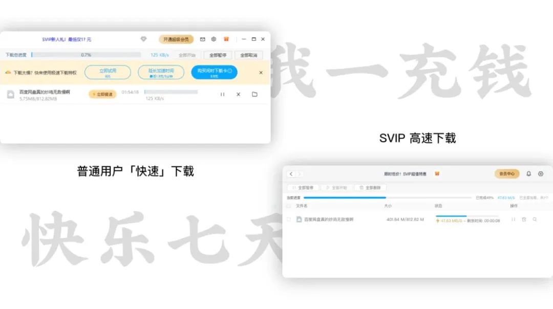 上传限制速度用有限制吗_限制上传速度有什么用_上传速度被限制