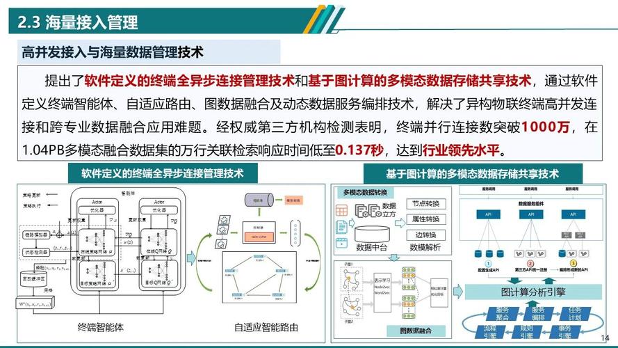 计算机有过哪些系统_计算机系统包含哪些系统_计算机系统randy