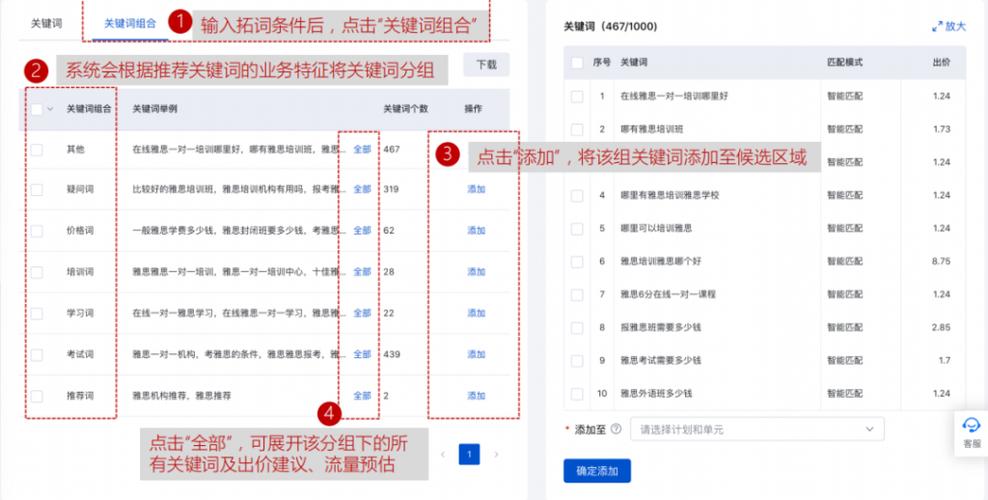 整个账户否定关键词_否定关键词是一种什么方式_否定关键词是什么意思