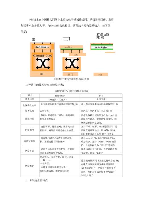 移动本地网是什么意思_移动本地本网是指什么_恐龙大百科在哪里买的地指