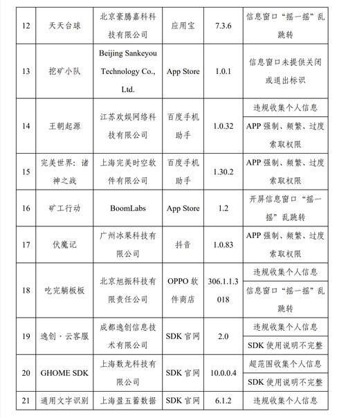 网站关键词方案_网站关键词选择_网站设置5个关键词