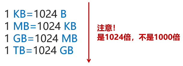 宽带老断移动解决网是什么意思_宽带老断移动解决网是什么原因_移动宽带老是断网解决