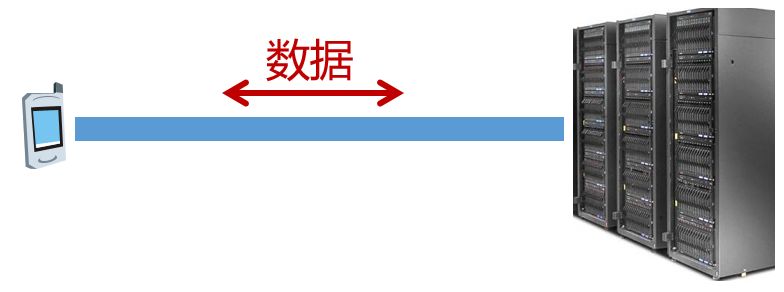 宽带老断移动解决网是什么意思_宽带老断移动解决网是什么原因_移动宽带老是断网解决