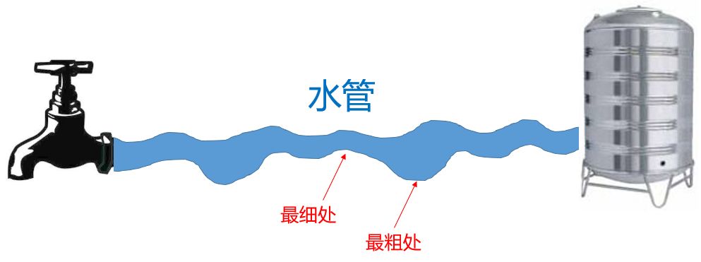 宽带老断移动解决网是什么原因_移动宽带老是断网解决_宽带老断移动解决网是什么意思