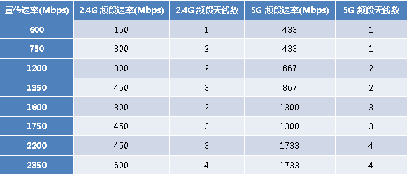 宽带老断移动解决网是什么意思_移动宽带老是断网解决_宽带老断移动解决网是什么原因