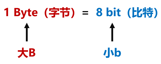 宽带老断移动解决网是什么原因_宽带老断移动解决网是什么意思_移动宽带老是断网解决