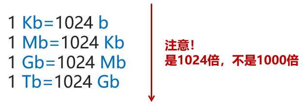 宽带老断移动解决网是什么原因_宽带老断移动解决网是什么意思_移动宽带老是断网解决
