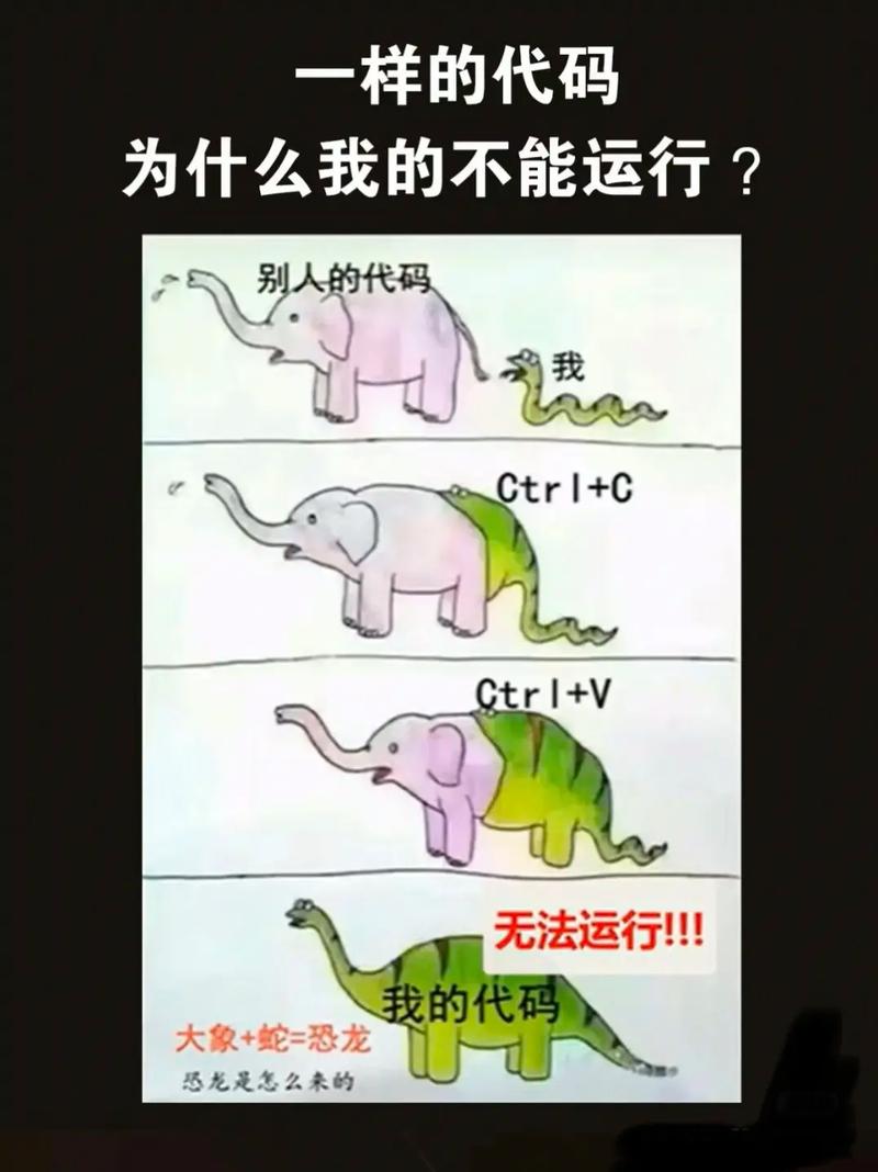 笑话员文档开发程序怎么做_笑话文件_程序员笑话 开发文档