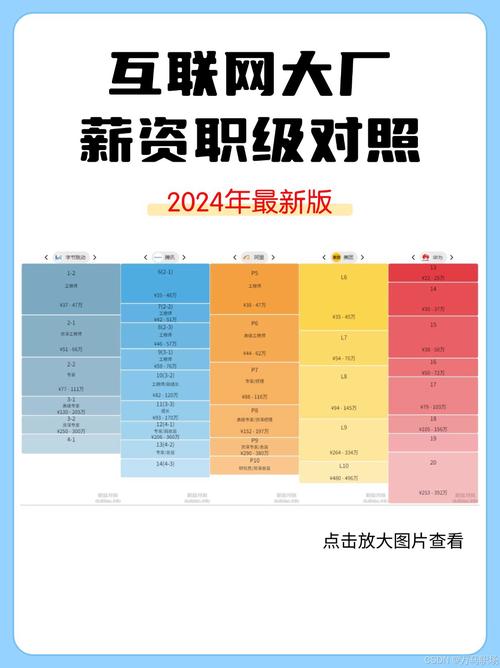 笑话员文档开发程序怎么做_笑话文件_程序员笑话 开发文档