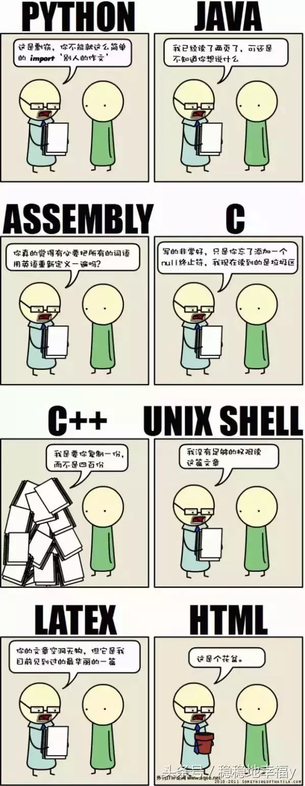 笑话员文档开发程序怎么做_程序员笑话 开发文档_笑话程序员