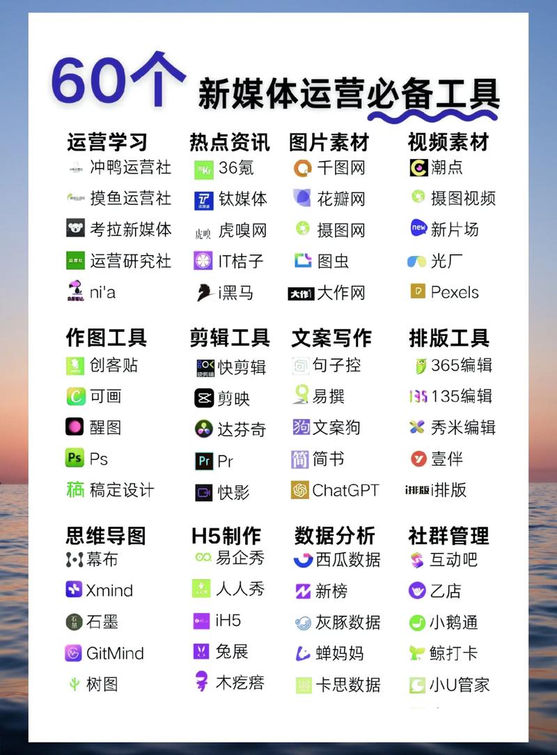 网站快速收录好工具_快速收录首页_网站快速收录工具索引