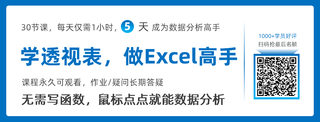 网站快速收录好工具_快速收录怎么弄_有快速收录权限的网站收录率